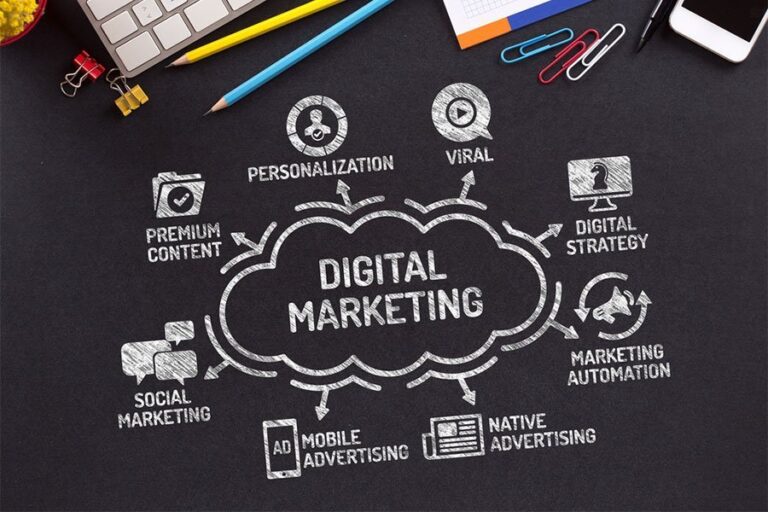 Combien de temps faut-il pour devenir un spécialiste du marketing numérique