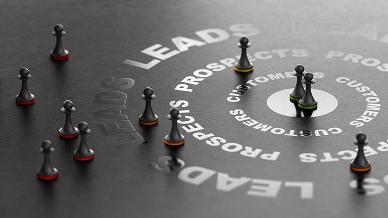 Top 7 types de prospects dans les affaires [Plus Ways to Convert them]