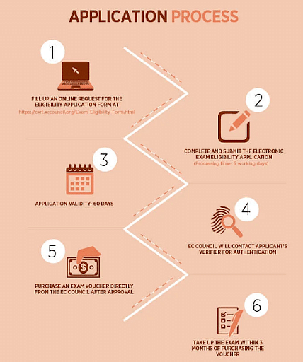 Visual_marketing_strategy_3
