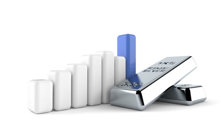 Est-ce le bon moment pour investir dans l’argent ?
