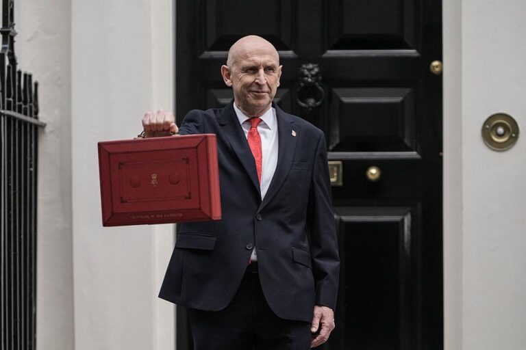 Sondage : Qu’avez-vous pensé du budget d’automne 2026 ?